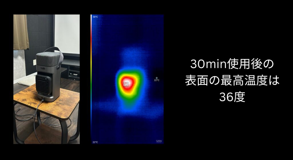 表面温度の確認