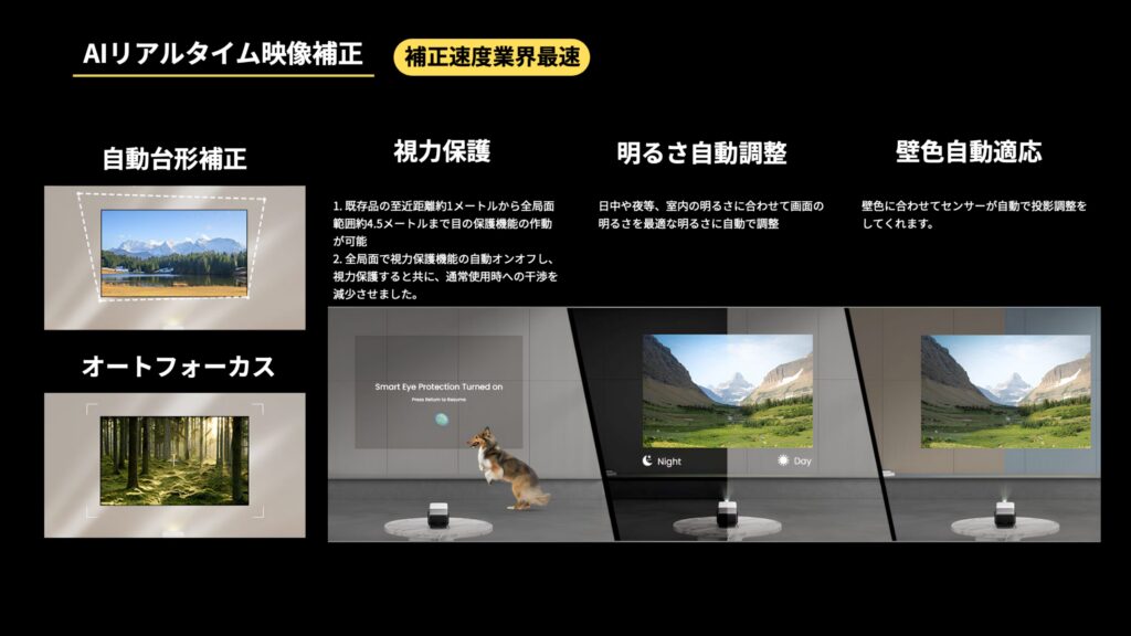画面補正機能
