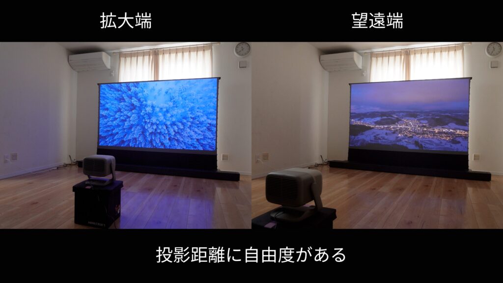 光学ズームによる距離の自由度