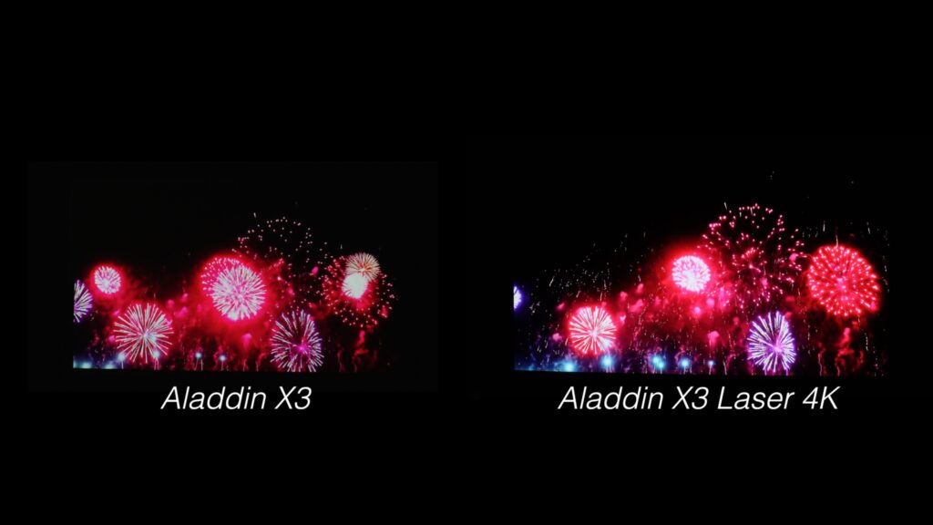 Aladdin X3とAladdin X3 Laser 4Kの花火の映像の比較