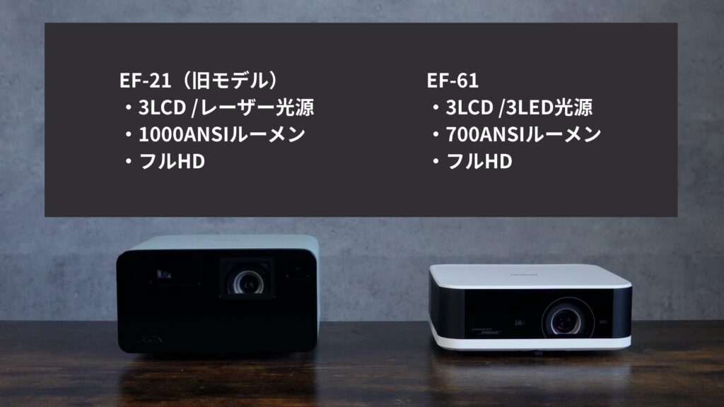 EF-21とEF-61の比較